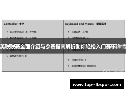 英联联赛全面介绍与参赛指南解析助你轻松入门赛事详情 英联联赛全面介绍与参赛指南解析助你轻松入门赛事详情