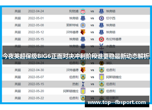 今夜英超保级BIG6正面对决冲刺阶段谁更稳最新动态解析