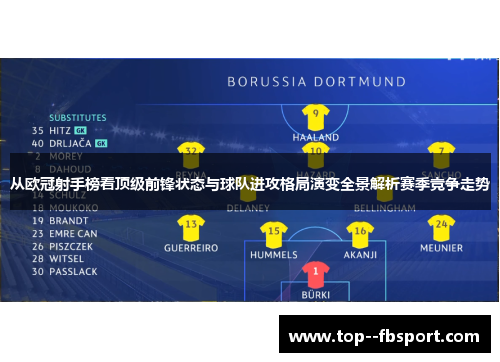 从欧冠射手榜看顶级前锋状态与球队进攻格局演变全景解析赛季竞争走势