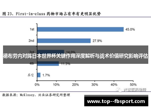 德布劳内对阵日本世界杯关键作用深度解析与战术价值研究影响评估